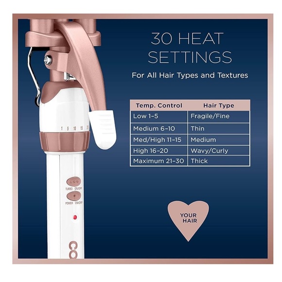 Conair Triple Barrel Curl Styling Waver - Picture 2 of 8